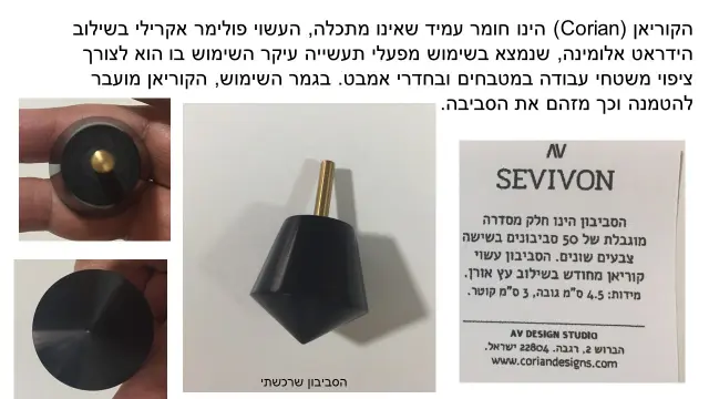 אביטל קרנר רוטנברג — 2