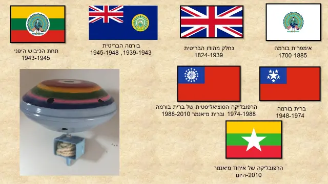 להמן — 7
