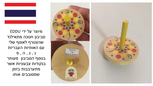 Eddu Toy Co Ltd - 1