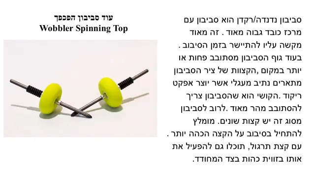 קֵן — 2