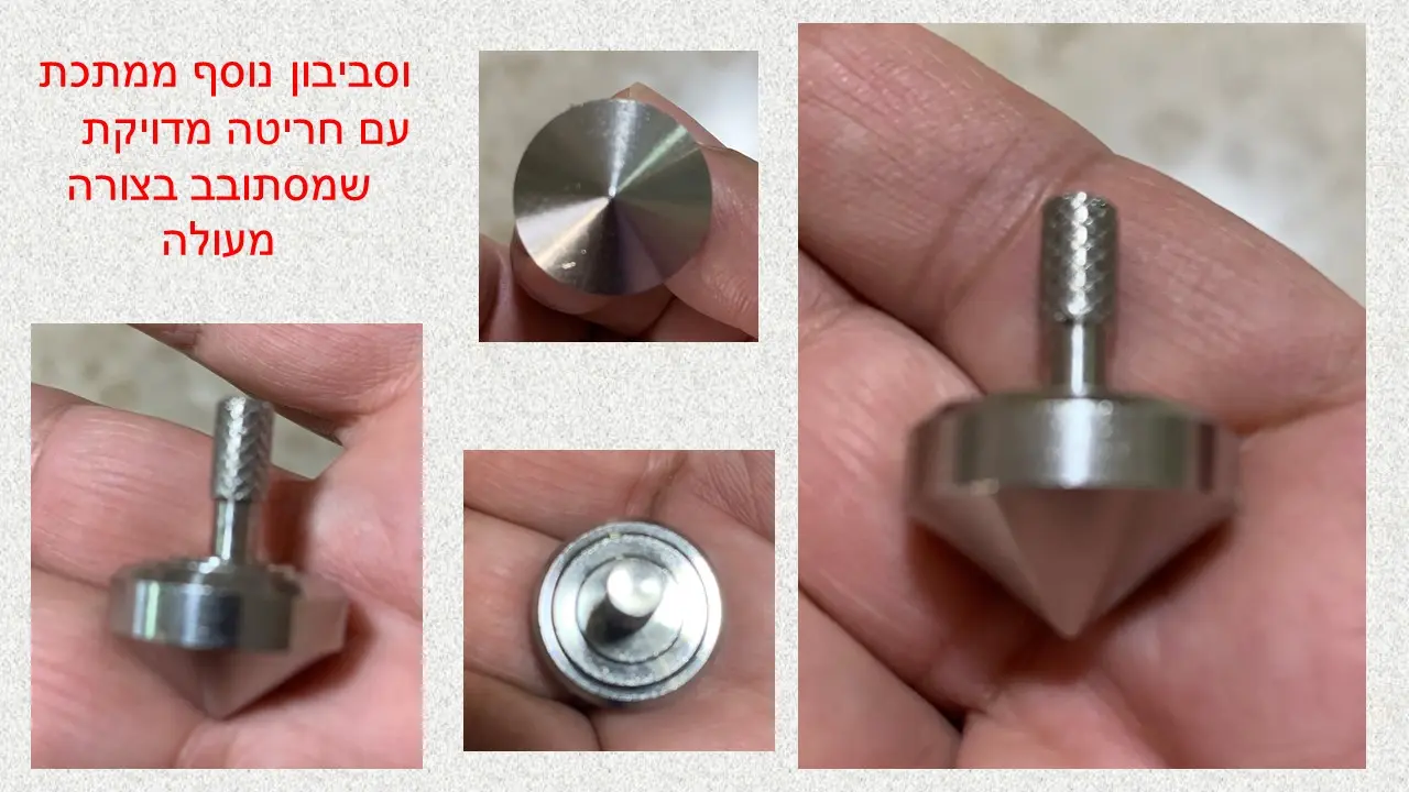 ספינר (סחריר) קלפים