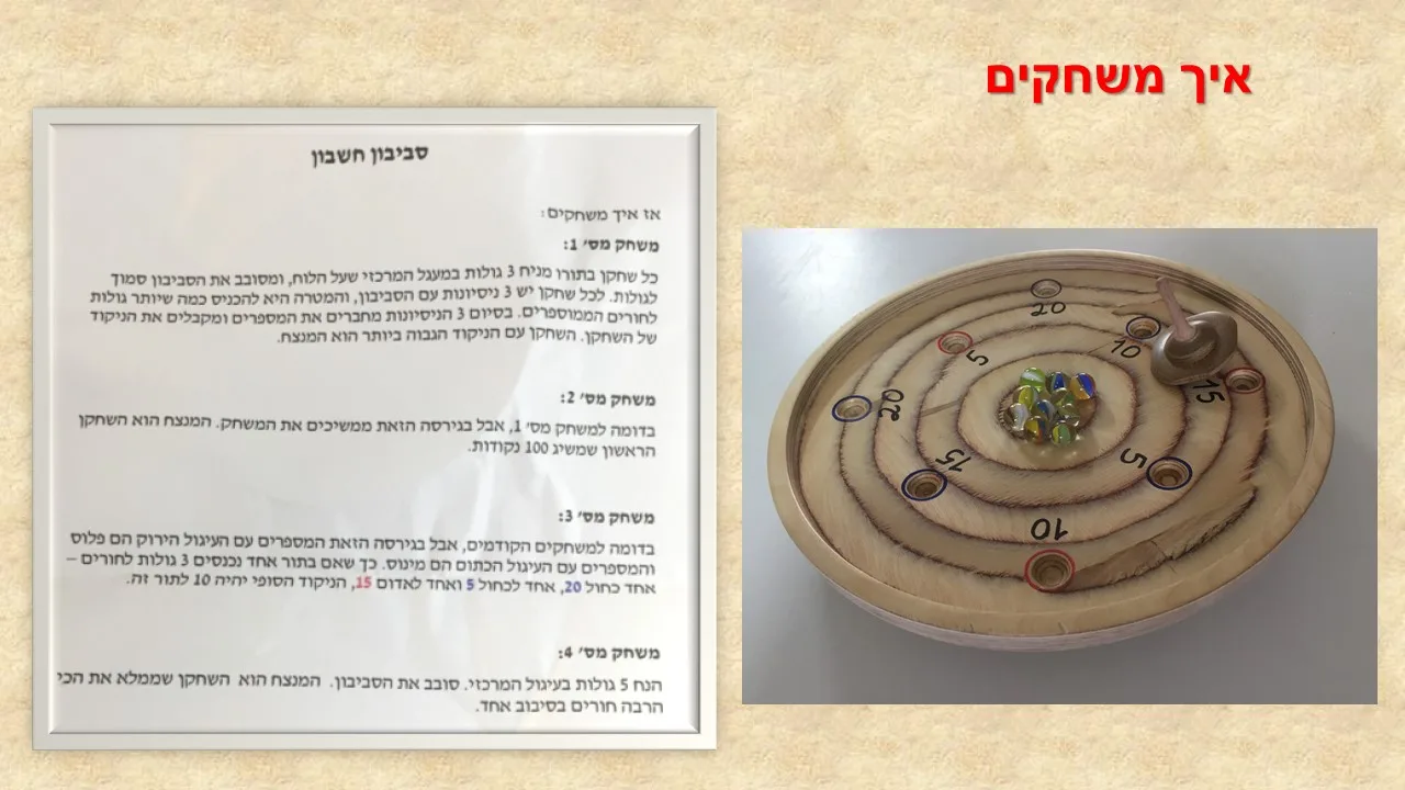 דני הרצוג סביבון משחק חשבון