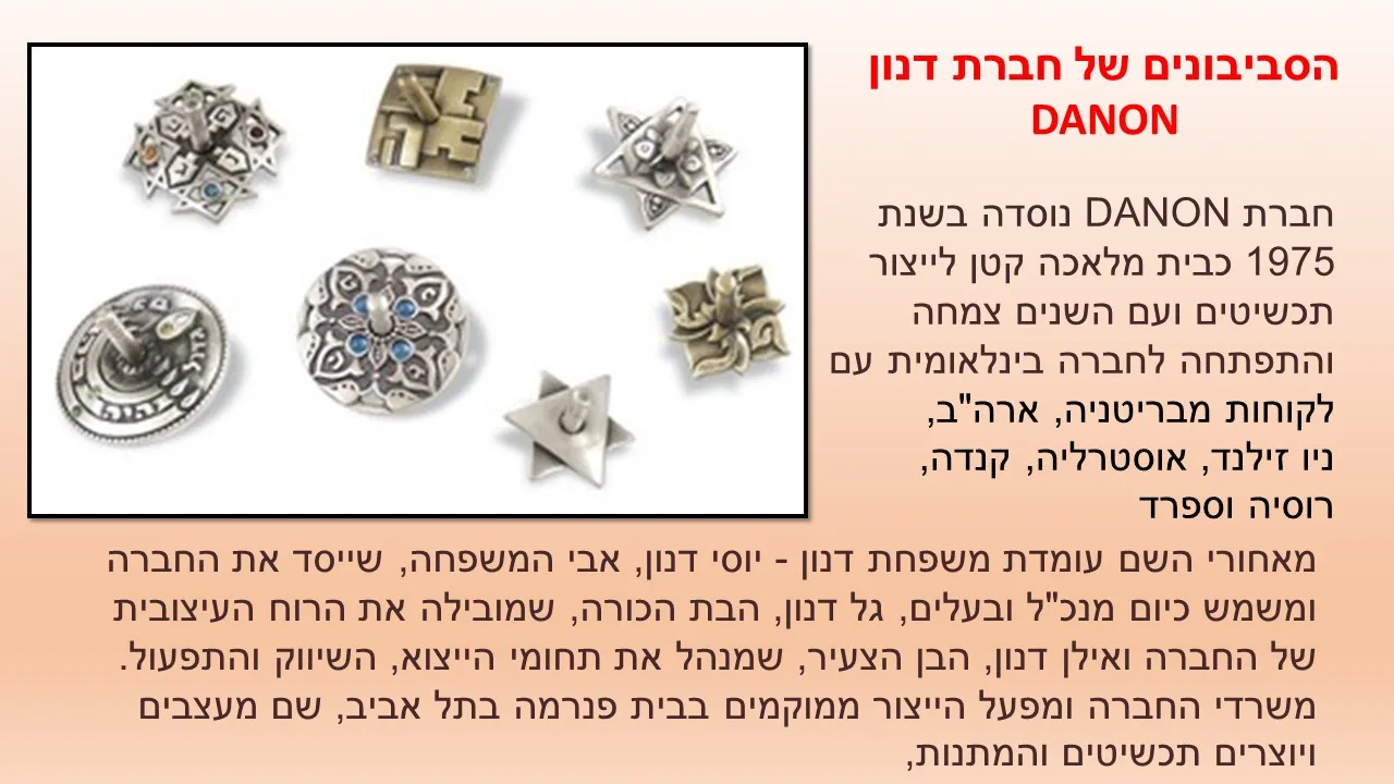 סביבונים של דנון