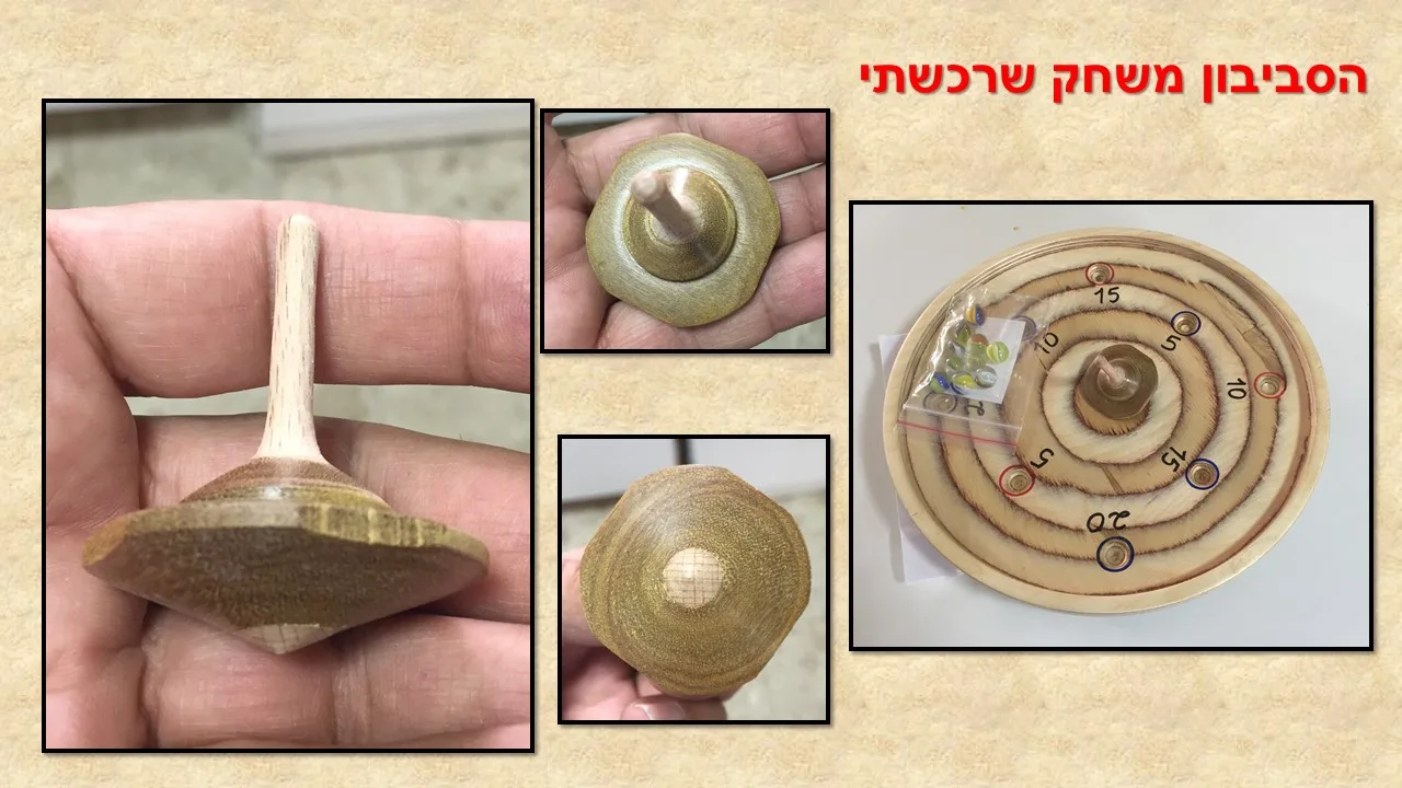 דני הרצוג סביבון משחק חשבון