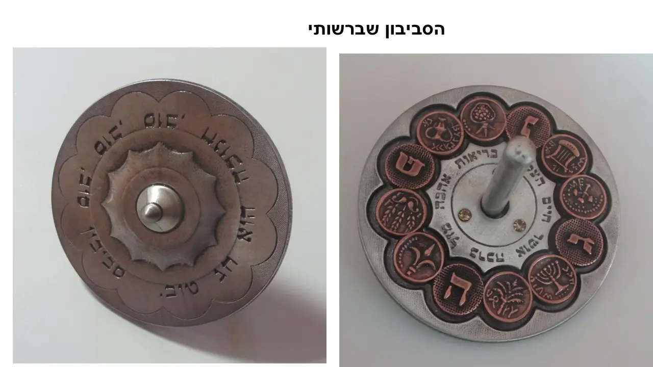 סביבון מזלות יעלת החן