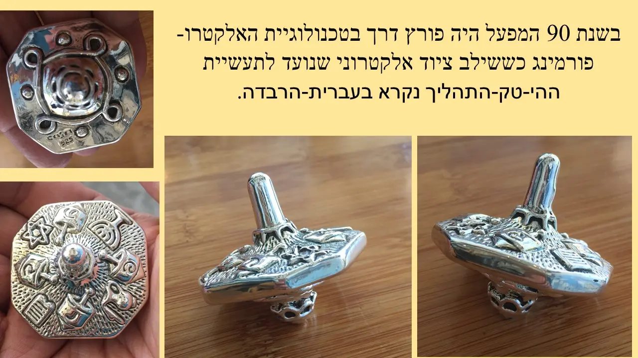 כספי אמנון חברת סילבר סביבון כוכב