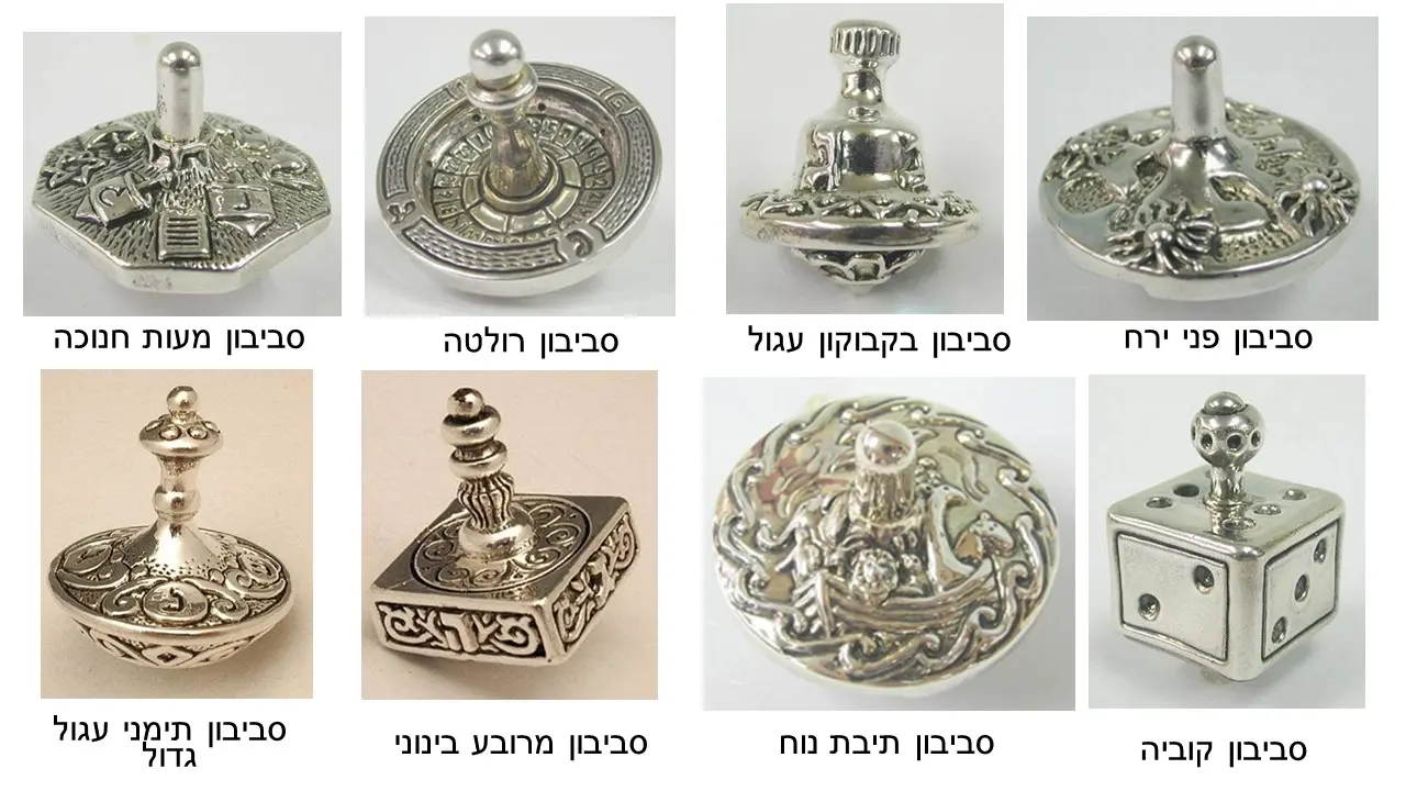 כספי אמנון חברת סילבר סביבון כוכב