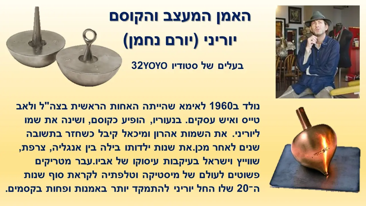 סביבון שמע ישראל
