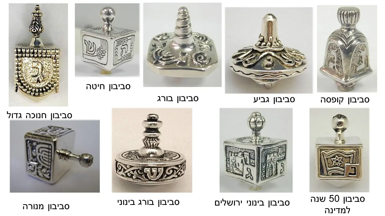 כספי אמנון חברת סילבר סביבון כוכב