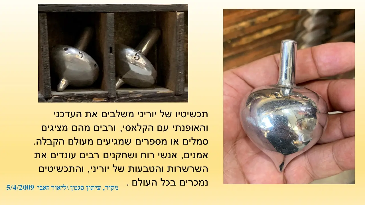 סביבון שמע ישראל