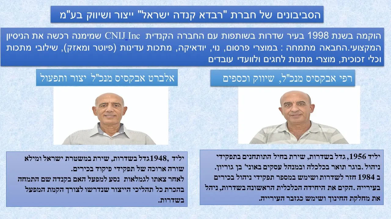 סביבון מטבע ירושלים רבדא ישראל-קנדה
