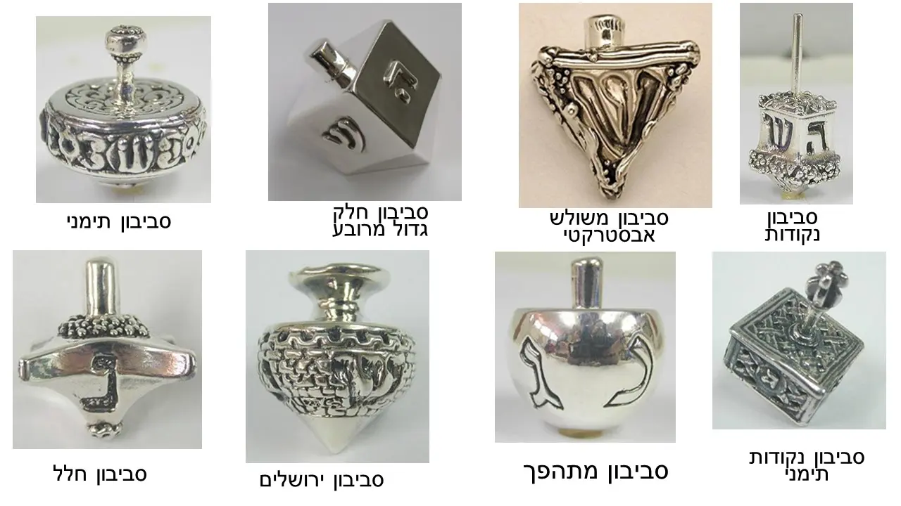 כספי אמנון חברת סילבר סביבון כוכב
