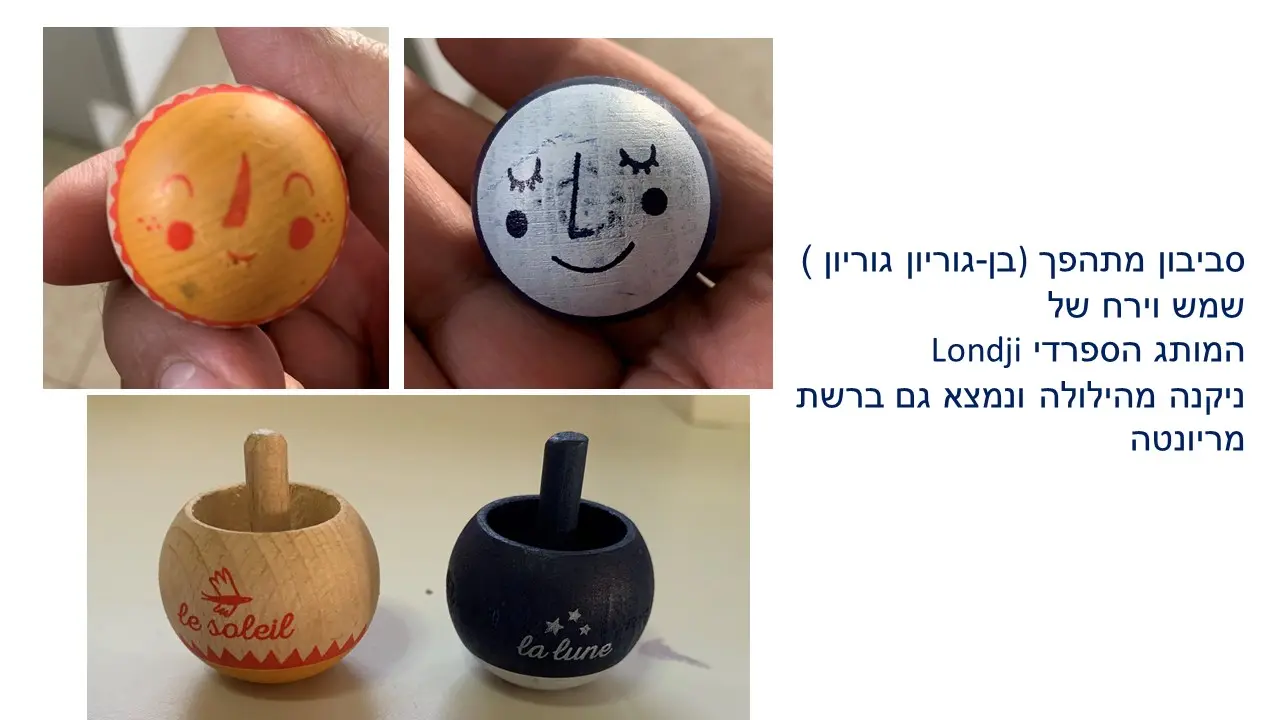 סביבונים מתהפכים של חברת סבורה היונית