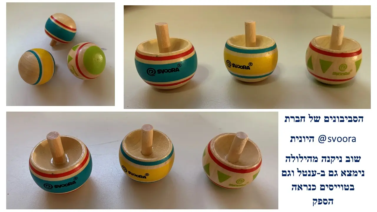 סביבונים מתהפכים של חברת סבורה היונית