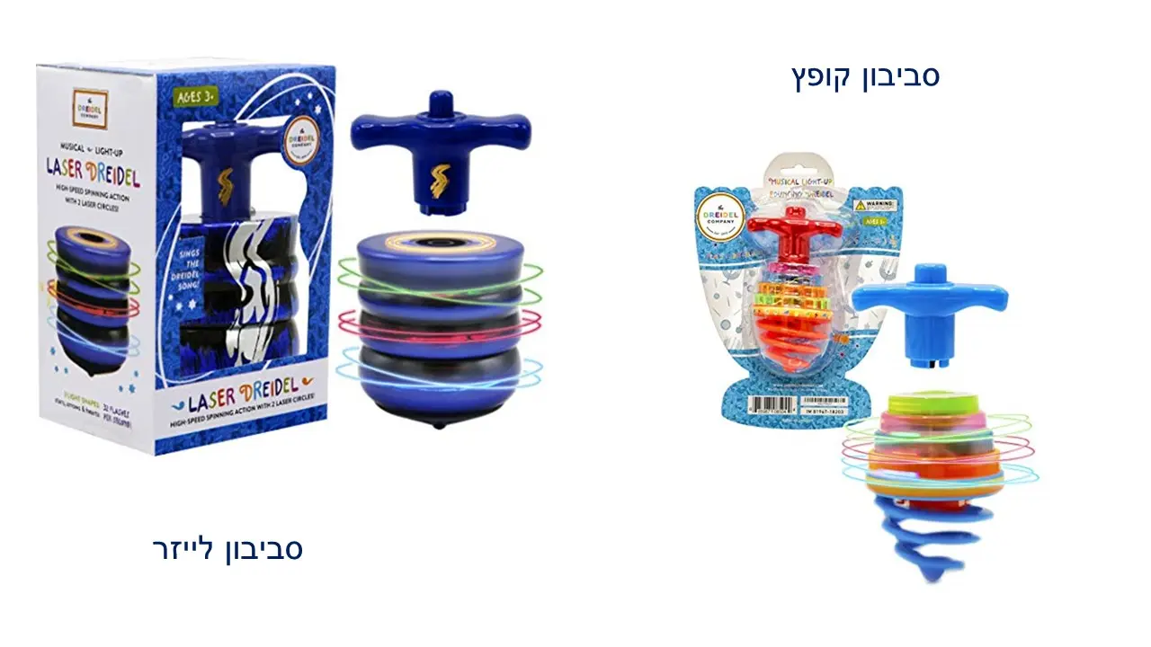 The Dreidel company