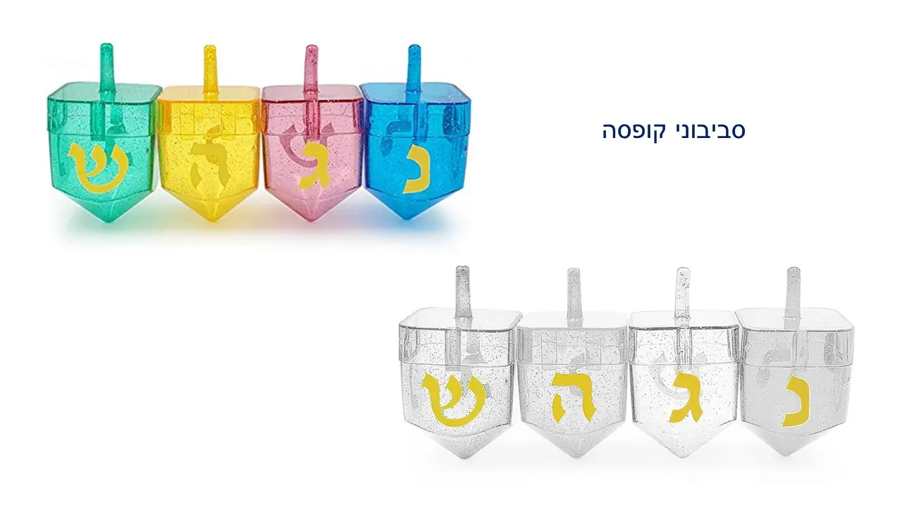 The Dreidel company