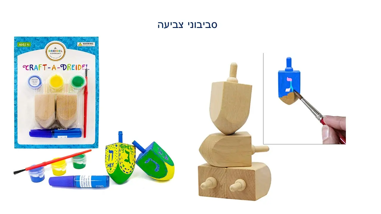 The Dreidel company
