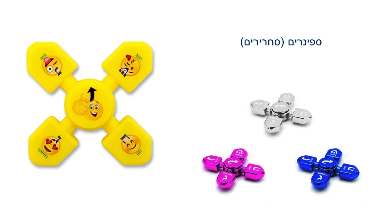 The Dreidel company