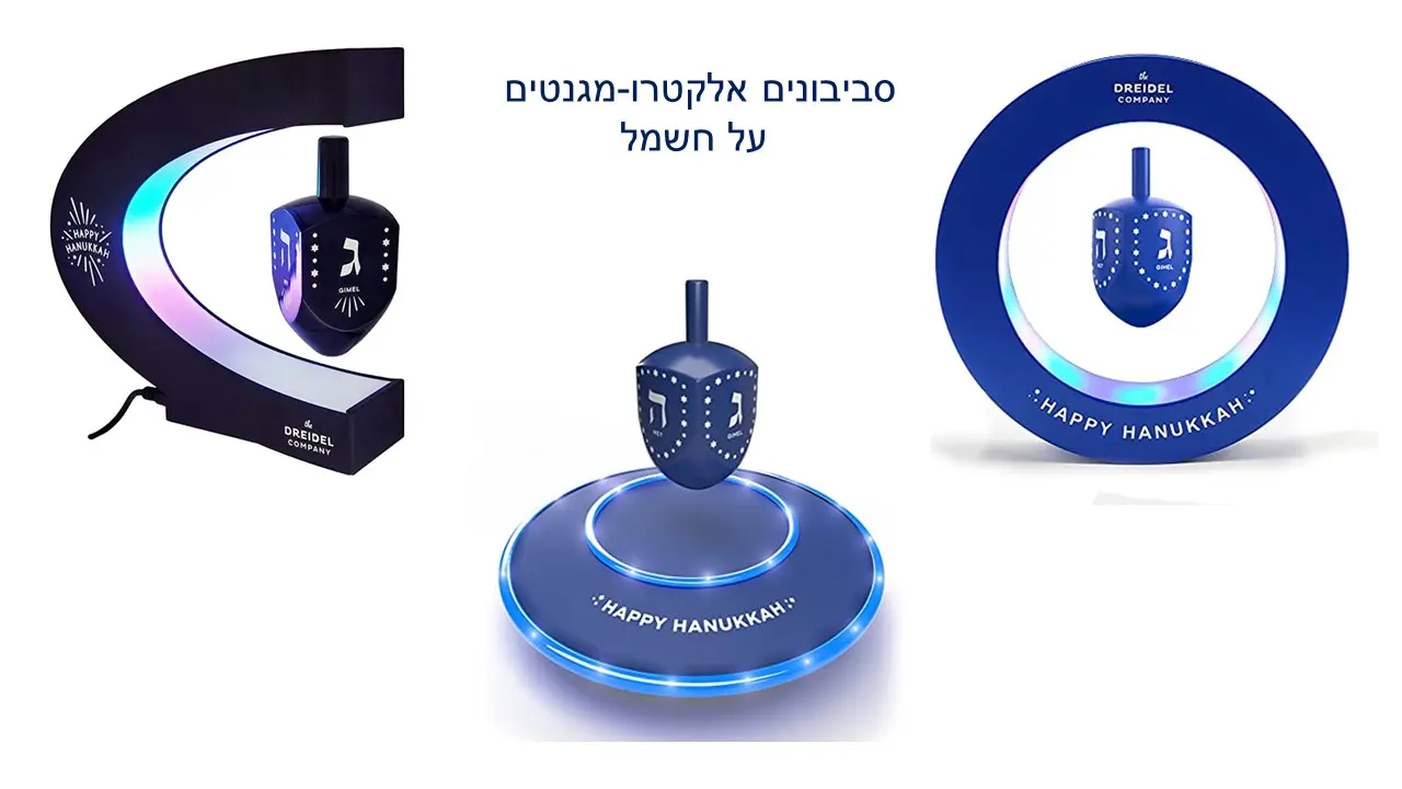 The Dreidel company