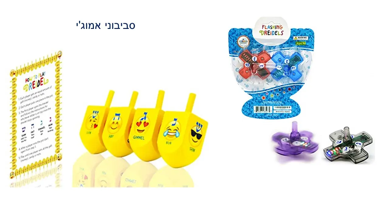 The Dreidel company