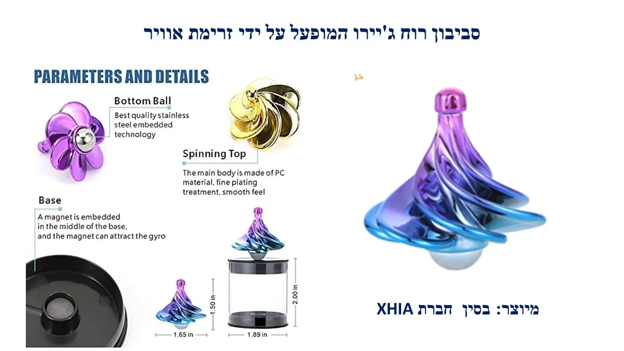 סביבון רוח