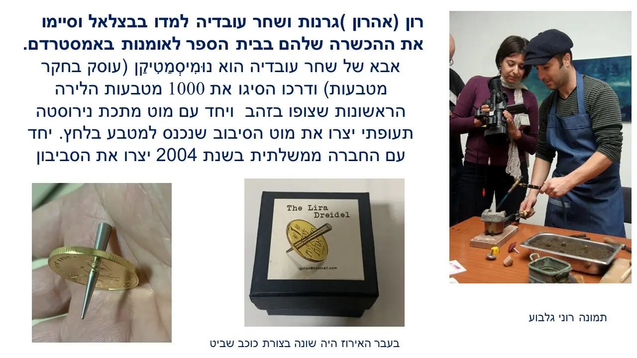 סביבון היפ הופ קופץ תוצרת סין