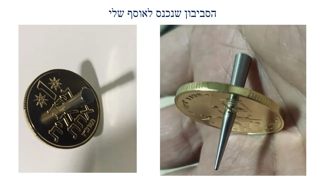 סביבון היפ הופ קופץ תוצרת סין