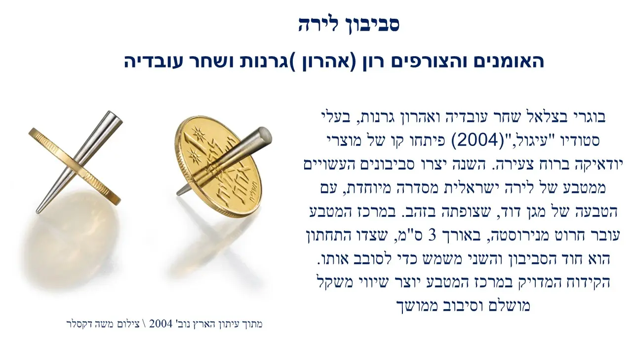 סביבון היפ הופ קופץ תוצרת סין