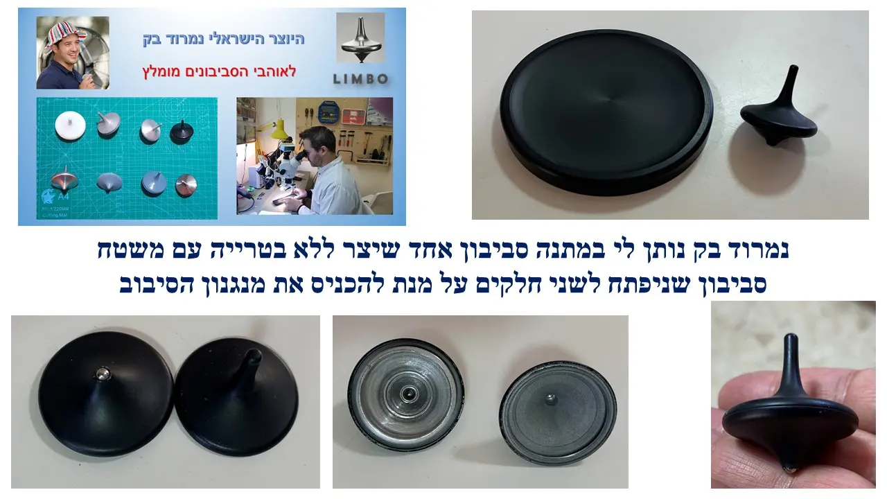 סביבון רפליקה לסביבון הקנדי של Forever Spin