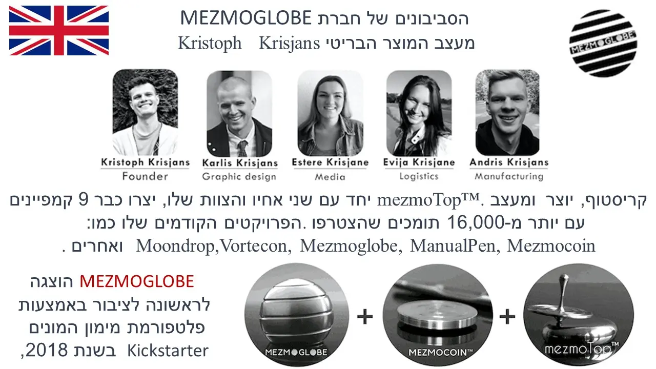סביבון כטיפה על משטח עם אדוות מים מאנגליה