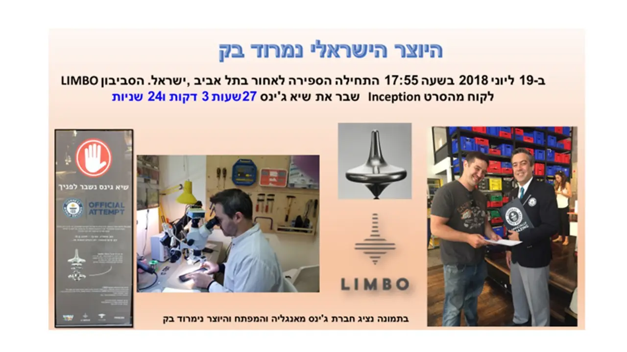 סביבון רפליקה לסביבון הקנדי של Forever Spin