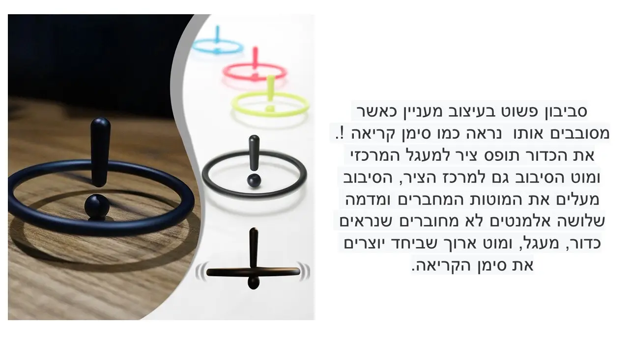 סביבון סימן קריאה סיני