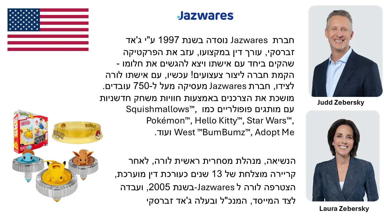 סביבון פוקימון קרב עם משגר