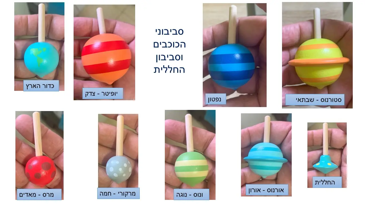 משחק סביבוני חלל ,  של חברת סבורה