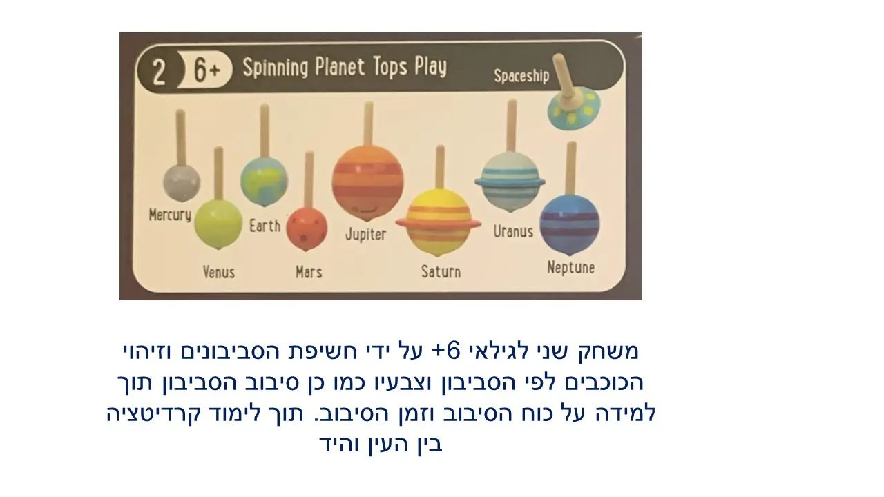 משחק סביבוני חלל ,  של חברת סבורה