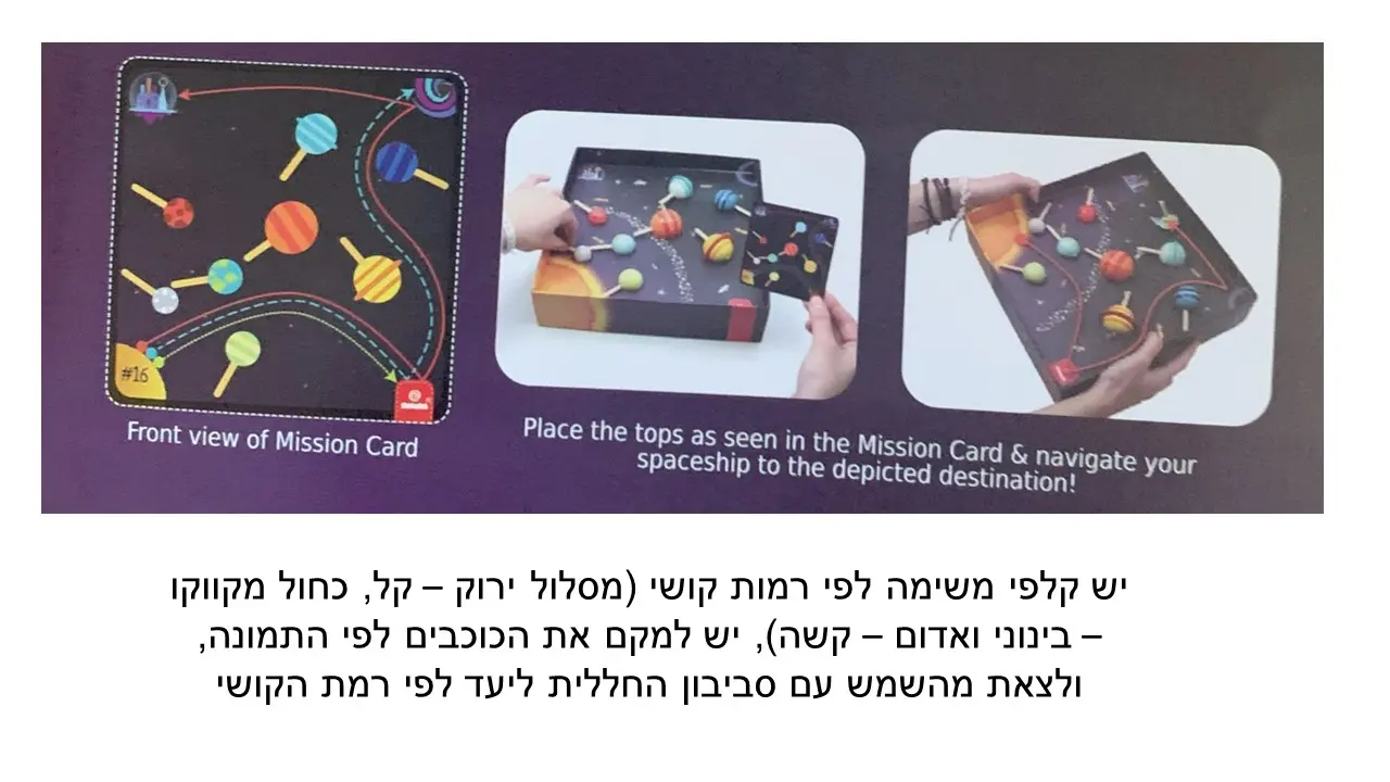 משחק סביבוני חלל ,  של חברת סבורה