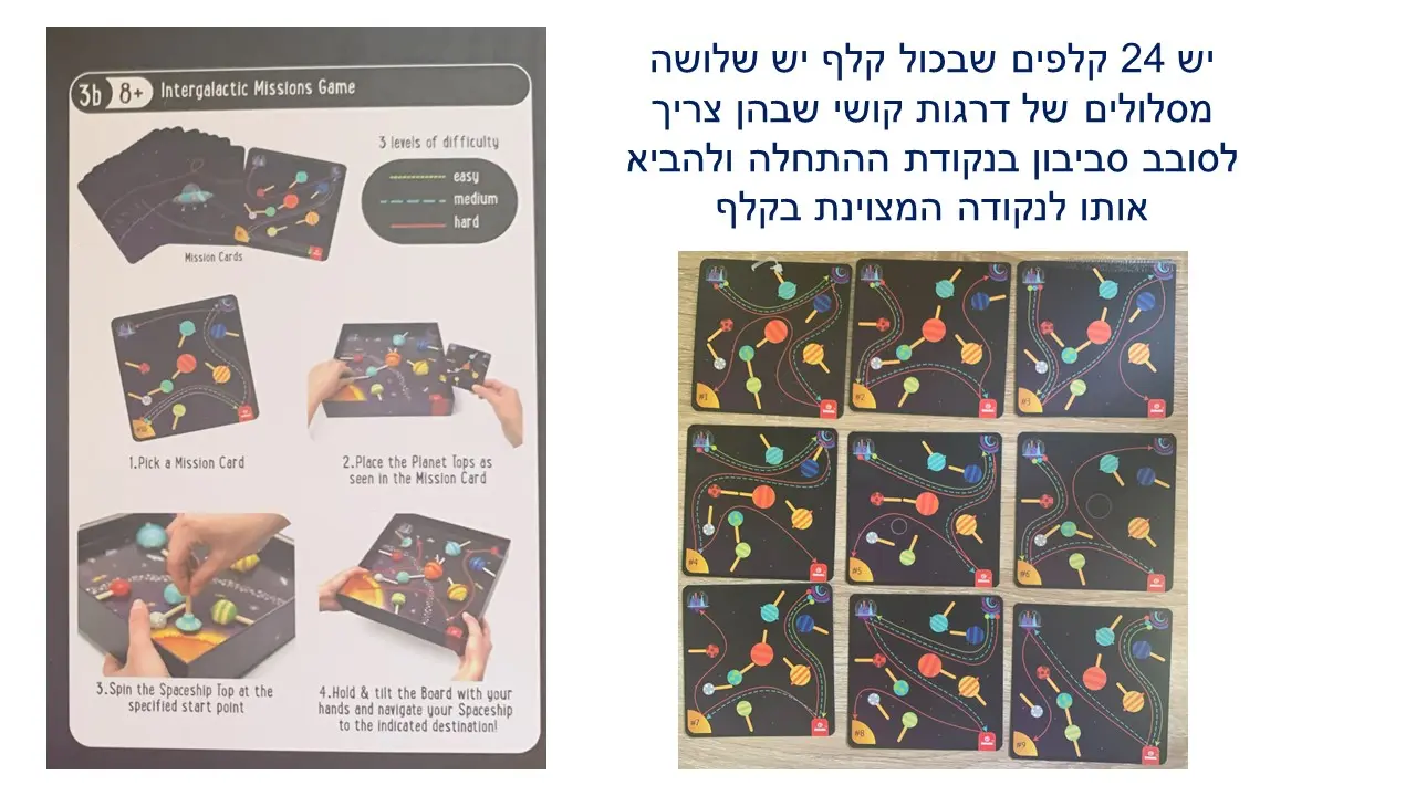 משחק סביבוני חלל ,  של חברת סבורה