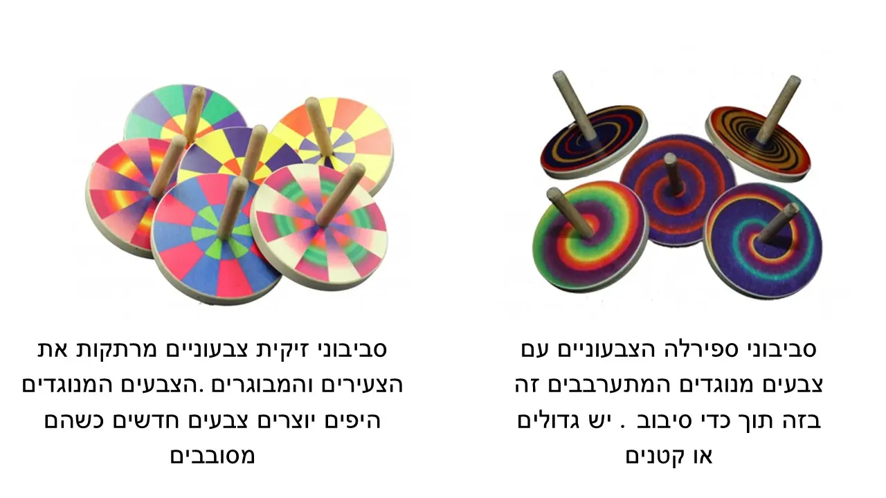 סביבון העכבר עם משגר  של סדנת העבודה Regnitz  הגרמנית