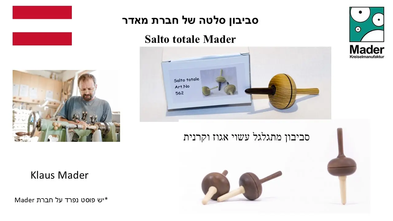 סביבון  הפכפך "הכוס הכחולה" גרמניה