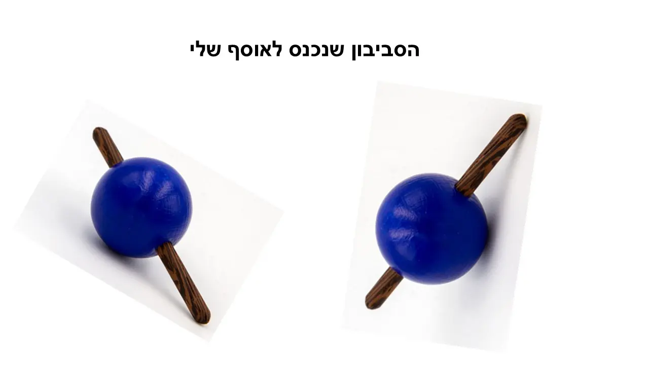 סביבון  הפכפך "הכוס הכחולה" גרמניה