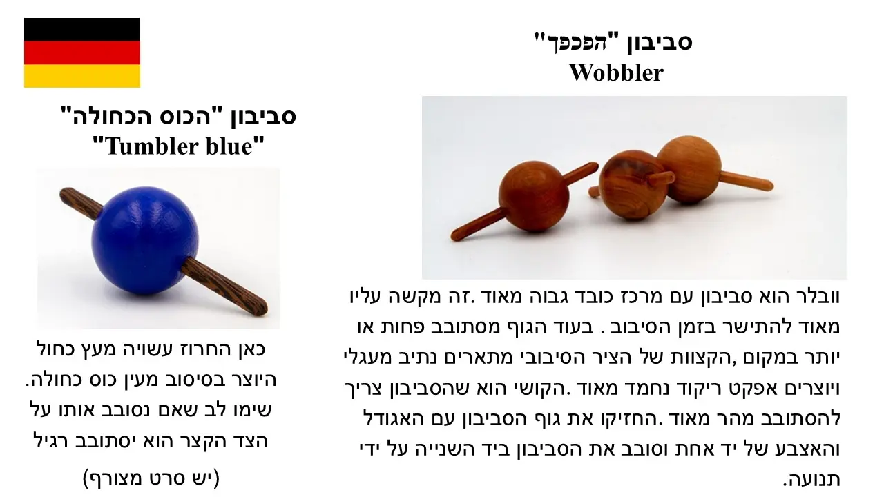 סביבון  הפכפך "הכוס הכחולה" גרמניה