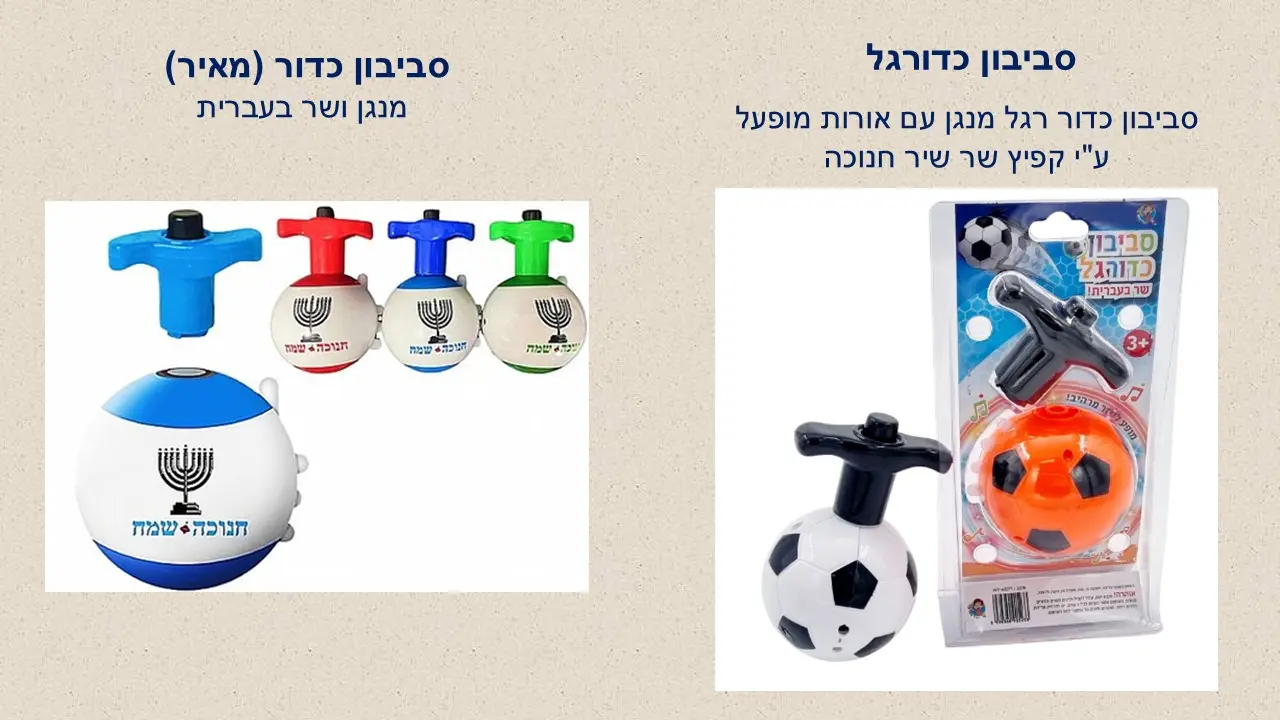 סביבוני פלסטיק על בטריות