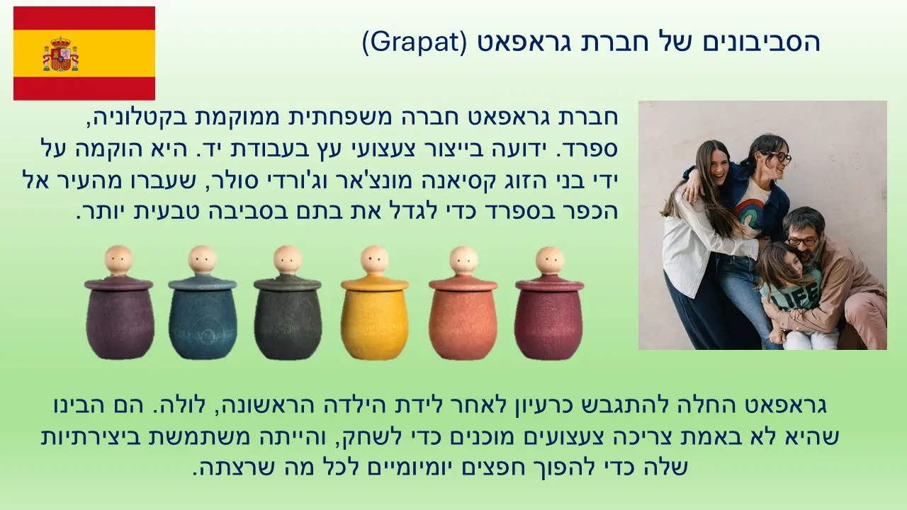 סביבון קנקן של חברת  Grapat ספרד