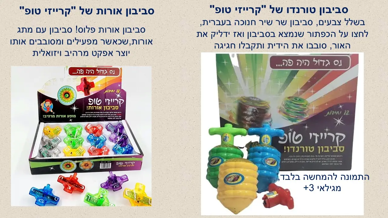 סביבוני פלסטיק על בטריות