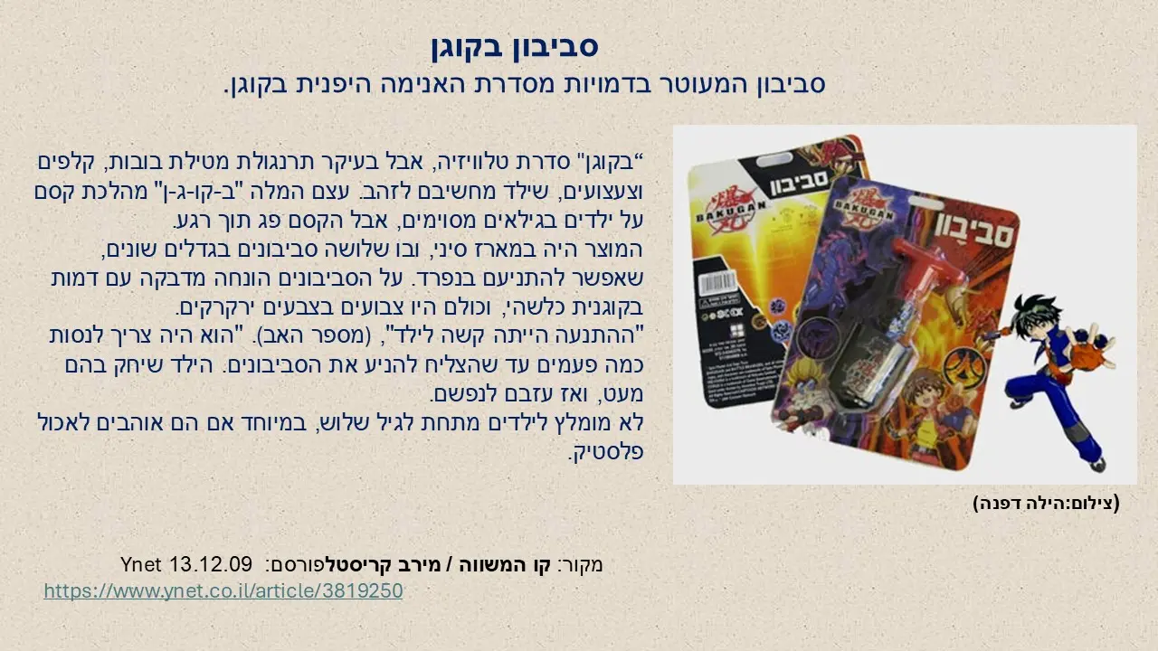 סביבוני פלסטיק על בטריות