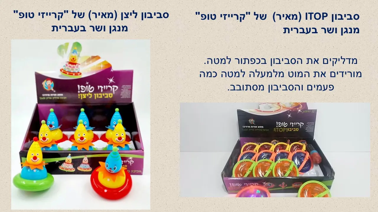 סביבוני פלסטיק על בטריות