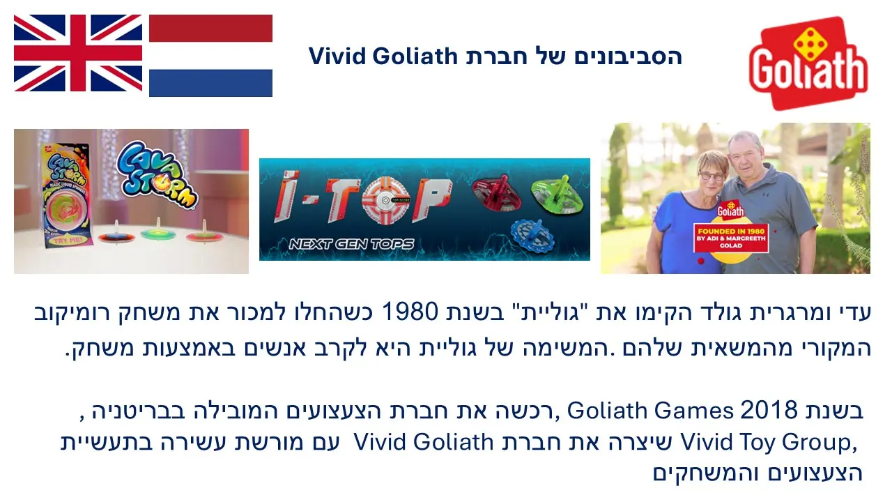 סופת לבה סביבוני 2 צבעים שמתערבבים בסיבוב