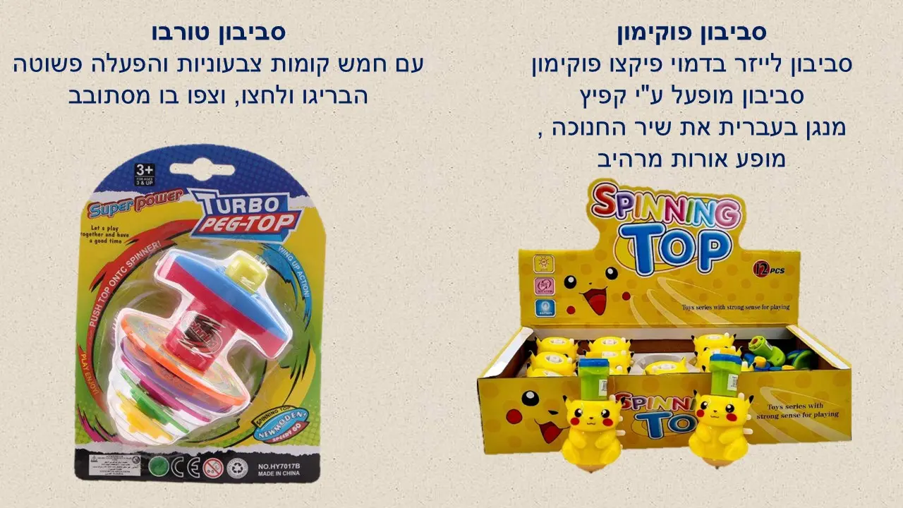סביבוני פלסטיק על בטריות