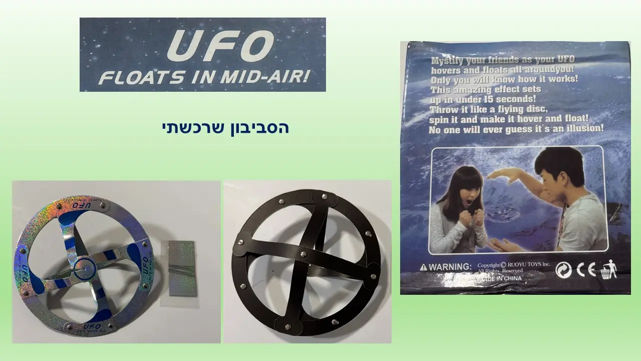 סביבון מרחף של קוסמים