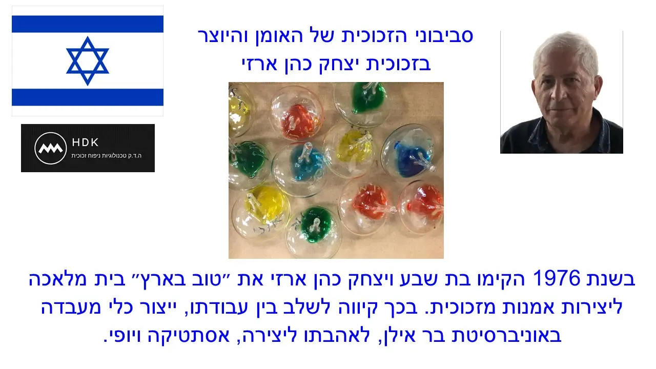 Glass spinning tops with blue liquid from the workshop of Yitzhak Cohen Arazi as part of the Chanukah activities of the Uri Foundation 2022